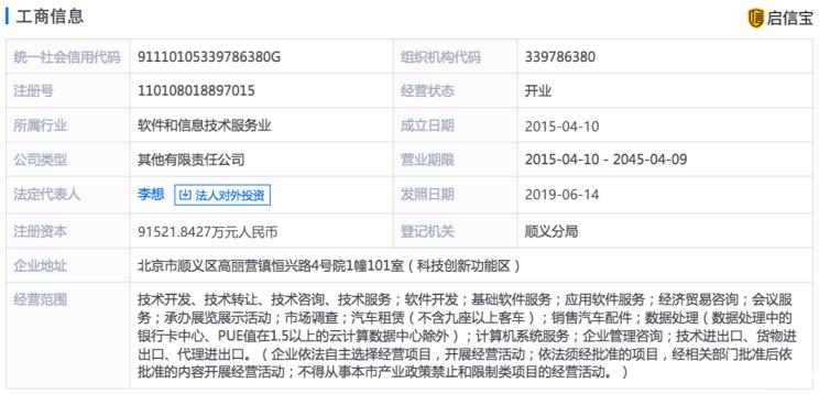 車和家成立金融科技公司 深耕金融科技，業務邊界再拓展